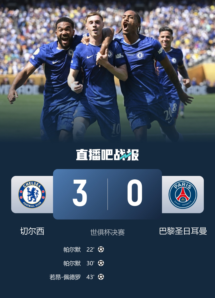 关于欧冠今夜再迎强敌，奥兰多魔术伤情更新，主帅态度：悬念犹存，赛程密集仍需轮换的信息