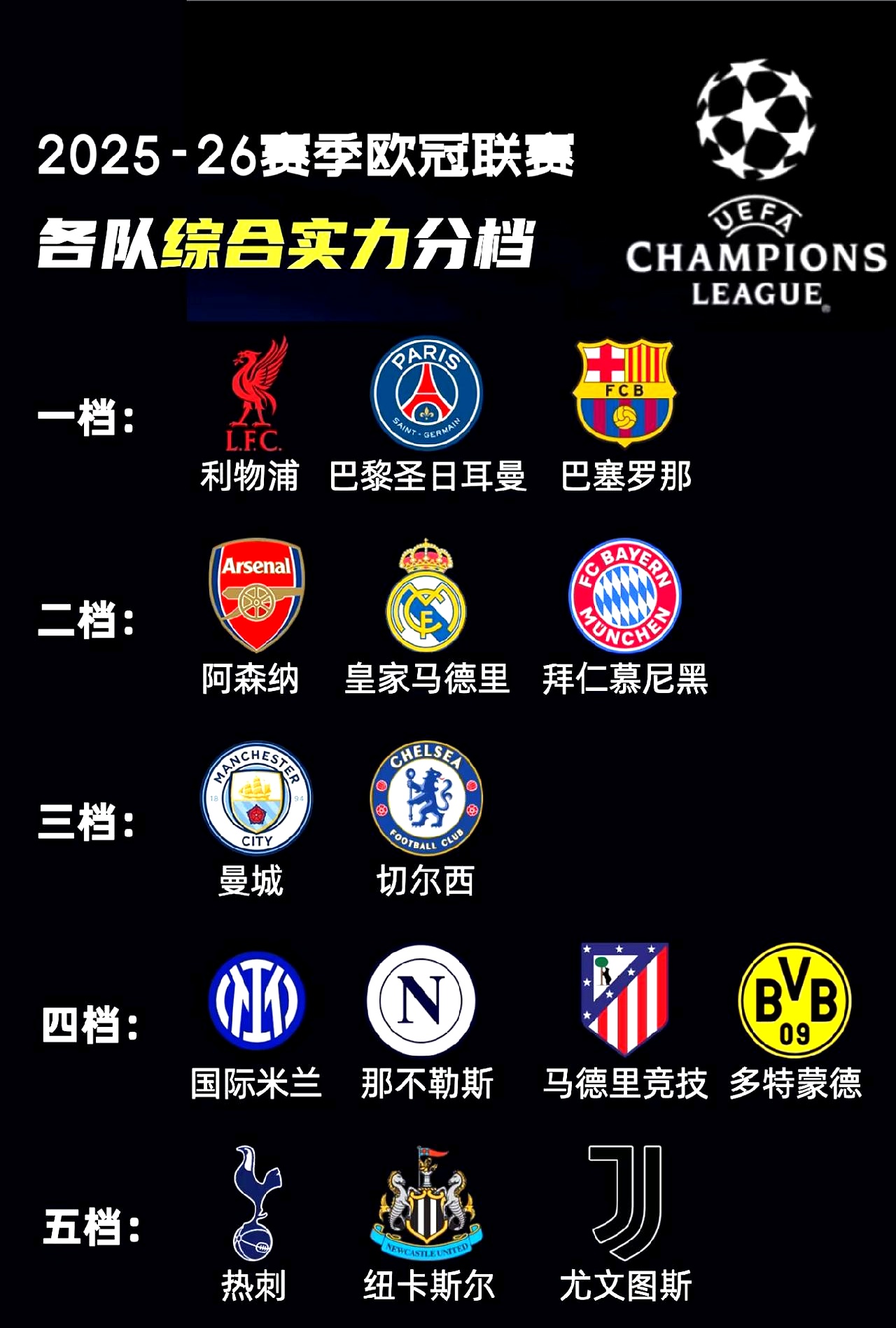 JIUYOU-包含赛地聚焦——足总杯转会期热度飙升；马赛调整名单；悬念犹存；赛季目标并未改变的词条